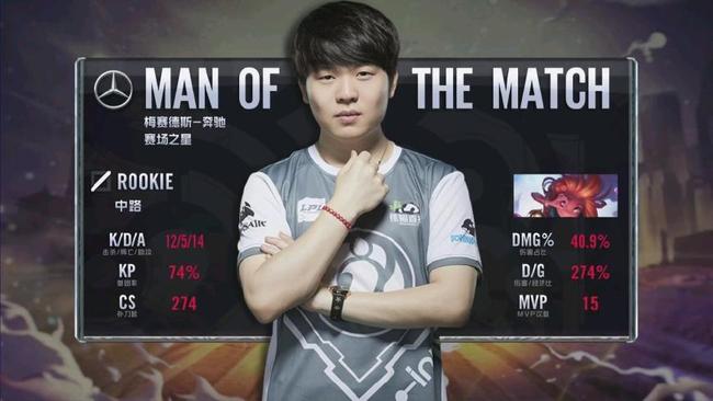 在竞争激烈 在竞争激烈